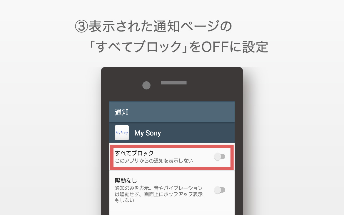 ③�\�����ꂽ�ʒm�y�[�W�́u���ׂău���b�N�v��OFF�ɐݒ�