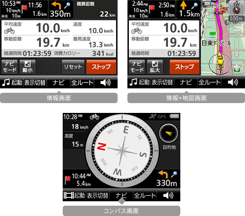 サイクルコンピューター機能1