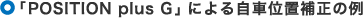 �uPOSITION plus G�v�ɂ�鎩�Ԉʒu�␳�̗�