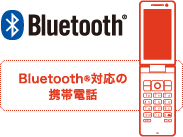 Bluetooth&reg;�Ή��̌g�ѓd�b