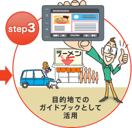 step3�F�ړI�n�ł̃K�C�h�u�b�N�Ƃ��Ċ��p