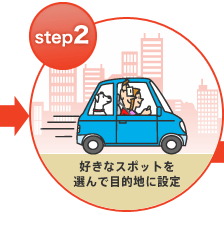 step2�F�D���ȃX�|�b�g��I��ŖړI�n�ɐݒ�