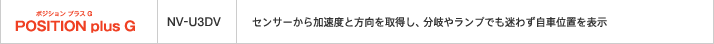 POSITION plus G�@NV-U3DV