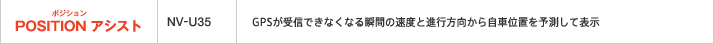 POSITION �A�V�X�g�@NV-U35