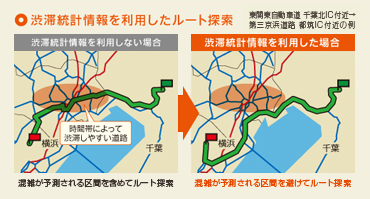 �a�ؓ��v���𗘗p�������[�g�T��