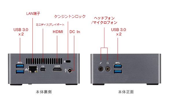 第5世代インテル Core プロセッサー搭載モデルにはMini DPとHDMIを搭載