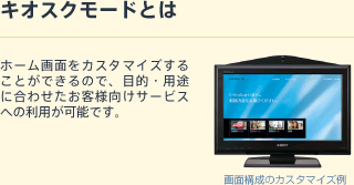 �L�I�X�N���[�h�Ƃ�