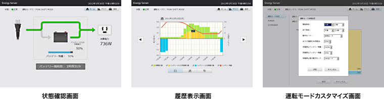 Web�^�Ǘ��A�v����ʃC���[�W