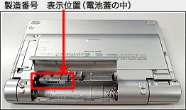 �����ԍ��\���ʒu