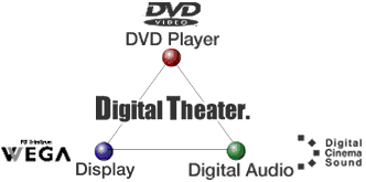 digital Theater