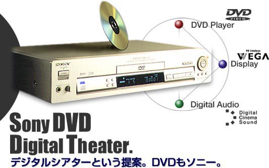 Sony DVD Digital Theatre