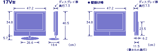 Sony 液晶＜ベガ＞