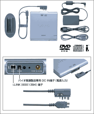 i.LINK CD-RW/DVD-ROMドライブ[PCGA-CRWD1]