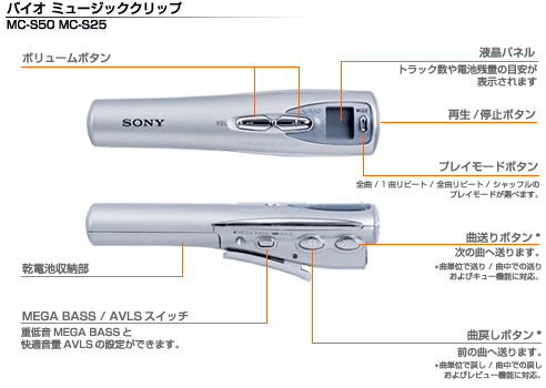 �o�C�I �~���[�W�b�N�N���b�v