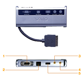 �|�[�g���v���P�[�^�[