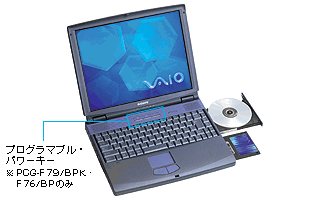 �v���O���}�u���E�p���[�L�[