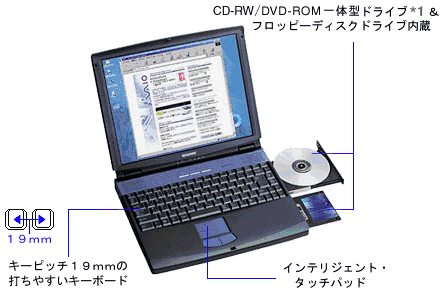 バイオノートFX」 PCG-FX90G/K：主な特長