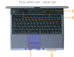 PCG-GR5F/BP・GR3F/BP上面
