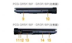 PCG-GR5F/BP・GR3F/BP側面