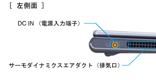 [������]