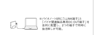 ���o�C�I�m�[�gSR�Ɂui.LINK�[�q�v�Ɓu�o�C�I�֘A���i��pDC OUT�v�����ɔz�u���A2�̒[�q�𓯎��ɔ����}�����\�B