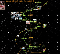 �^�C���r���[���[