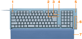 �L�[�{�[�h