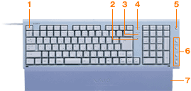 �L�[�{�[�h