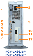 PCV-LX86/BP�EPCV-LX56/BP
