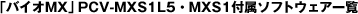 �u�o�C�IMX�v PCV-MXS1L5�EMXS1�@�t���\�t�g�E�F�A�ꗗ