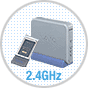 2.4GHz���C�����XLAN�X�^�[�^�[�L�b�g