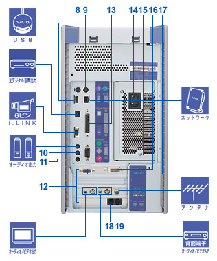 PCV-RX72�ERX63�V���[�Y