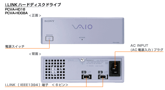 i.LINK n[hfBXNhCuPCVA-HD16 PCVA-HD08A