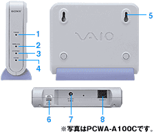 PCWA-A100C