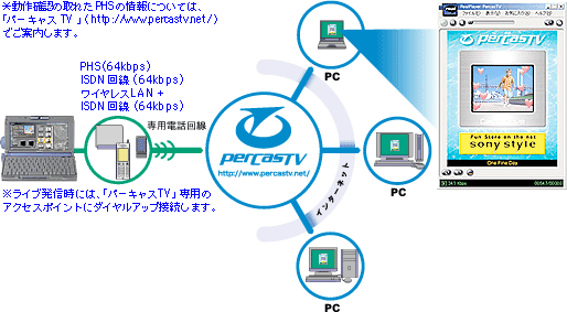 �u�p�[�L���XTV�v�}��