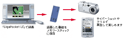 tH[}bgϊ@\ŁAft@CprɉĎgB