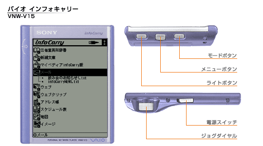 �o�C�I �C���t�H�L�����[ VNW-V15 VNW-V5
