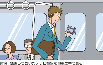 ӁA^悵ĂerԑgdԂ̒ŌB