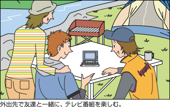 OoŗFBƈꏏɁAerԑgyށB