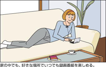 Ƃ̒łADȏꏊłł^ԑgy߂B