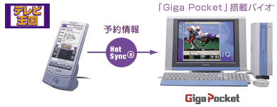 �e���r����