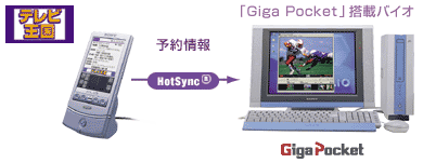 �e���r����