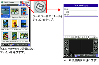 �uCLIE Viewer�v�Ƃ̘A�g�ŁA��y�Ƀt�@�C�������[�����M�B