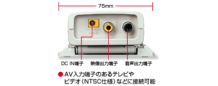 【SONY】CCD-IRIS/RGB 高性能CCD カメラ 楽天市場】バックカメラ フロントカメラ/リアカメラ切替可能