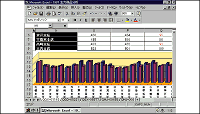 4�F3�G�N�Z���̉��