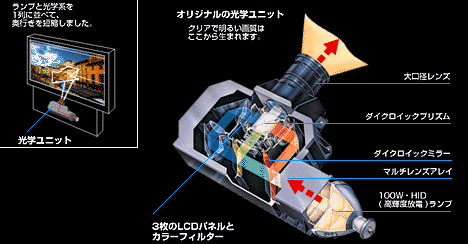 �C���[�W�}�b�v