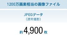 1200f̉摜t@C@JEPGf[^*iʏBej4,900