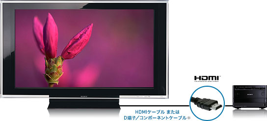 HDMIP[u ܂
D[q^R|[lgP[u