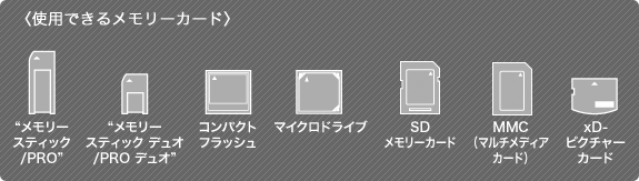 <使用できるメモリーカード>“メモリースティック/PRO”、“メモリースティック/PRO デュオ”、コンパクトフラッシュ、マイクロドライブ、SDメモリーカード、MMC(マルチメディアカード)、xDピクチャーカード