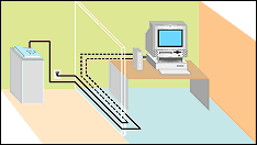 ISDN������